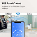 Comfee Mobiles Klimagerät Breezy Cool Pro 2.6,9000 BTU 2,6kW