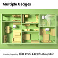Comfee Mobiles Klimagerät Breezy Cool Pro 2.6,9000 BTU 2,6kW